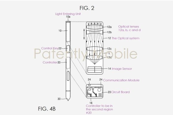 Patente Galaxy Note 10 cámara S-Pen